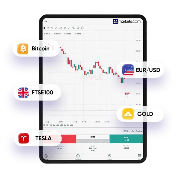 Demo Trading Account: Master the Markets Risk-Free