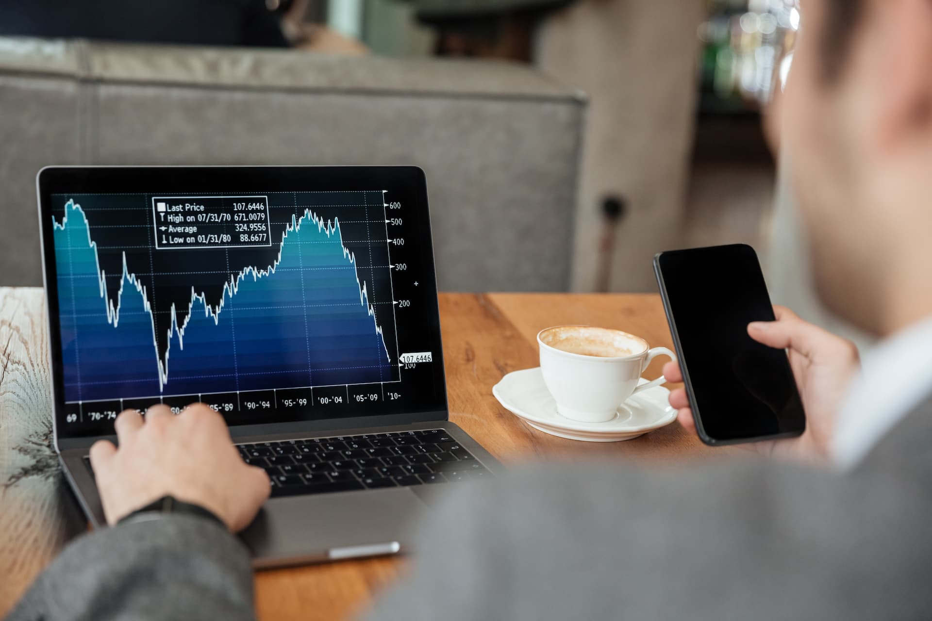 What is Swing Trading? A Guide to Trading Software 