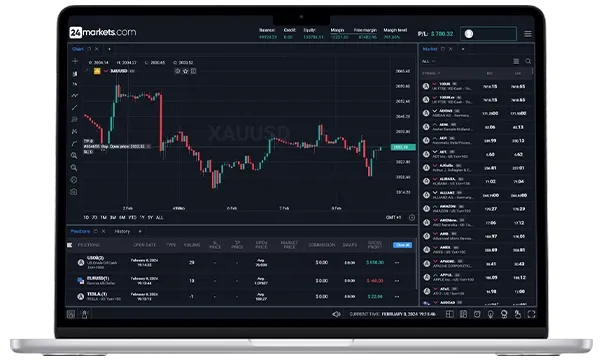 What Is Trading and Investing?