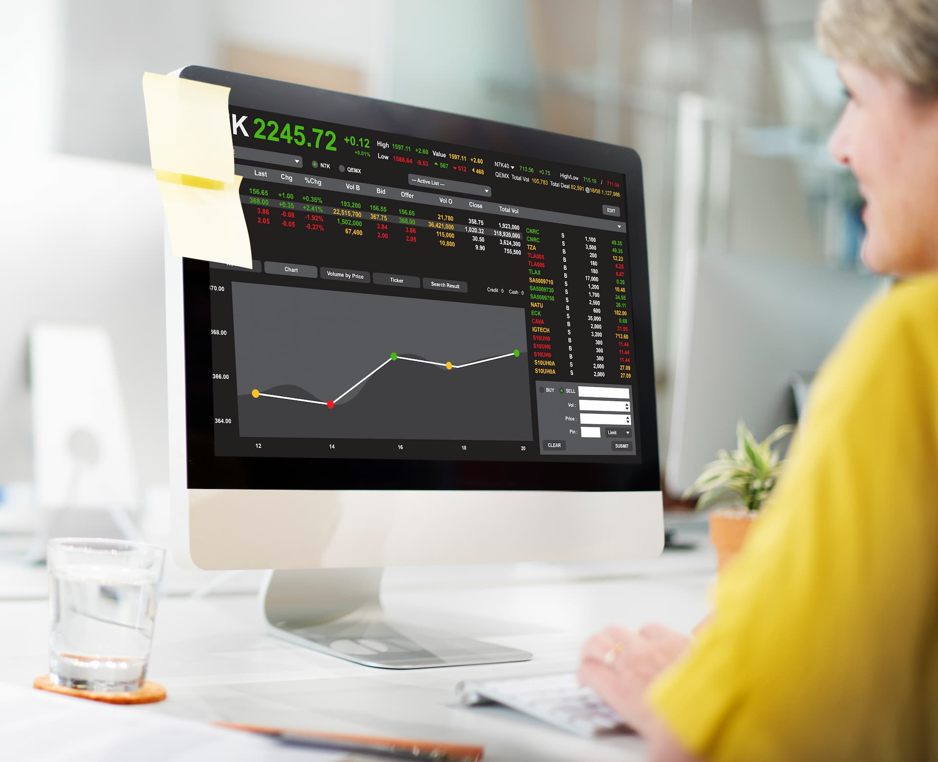 Bond Investments: Key Types, Features, and Benefits