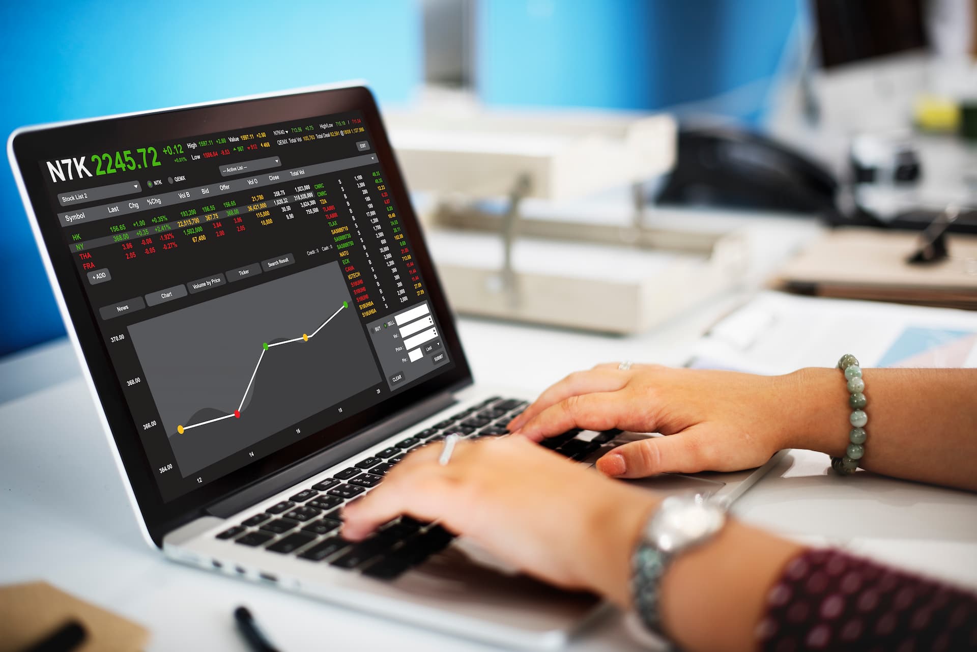 How Spread Betting on Indices Works: Key Terms, Strategies