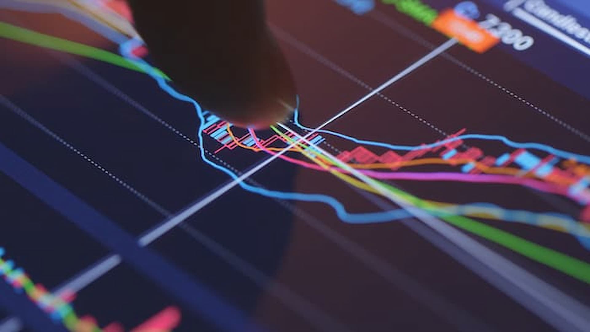 How to Use Technical Indicators in Trading